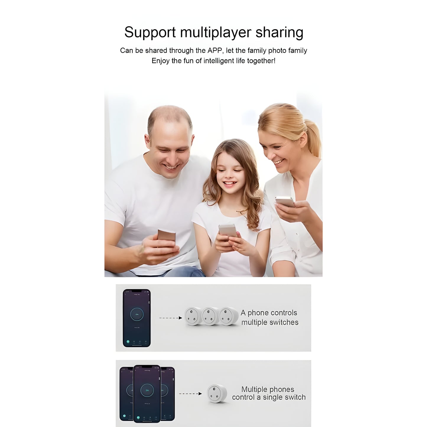 20A WiFi Smart Socket – Tuya App, Alexa/Google